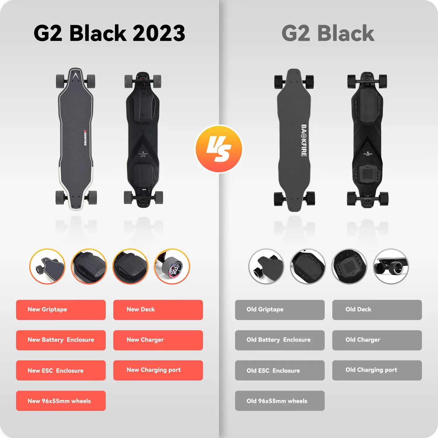 Backfire G2 Black & G2Z Electric Skateboard with R5s Remote - Image 19